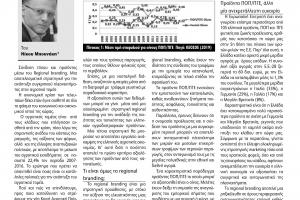 Proactive Πώς θα αυξήσουμε το αγροτικό εισόδημα