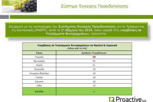 Proactive «Ανοίγονται νέες προοπτικές για το επιτραπέζιο σταφύλι της Κρήτης»